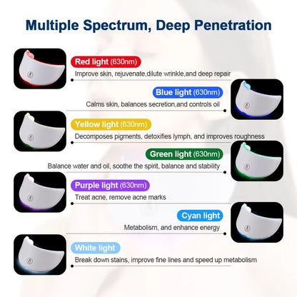 Nuvio™  Wireless 7 Colors LED Face Beauty Machine Photon Facial Neck Skin Tighten Rejuvenation Facial Neck Mask Nuvio Mall