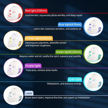Nuvio™  Wireless 7 Colors LED Face Beauty Machine Photon Facial Neck Skin Tighten Rejuvenation Facial Neck Mask Nuvio Mall
